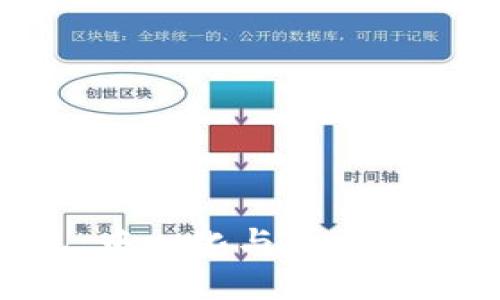 BitKeep钱包：中心化与去中心化的深度解析
